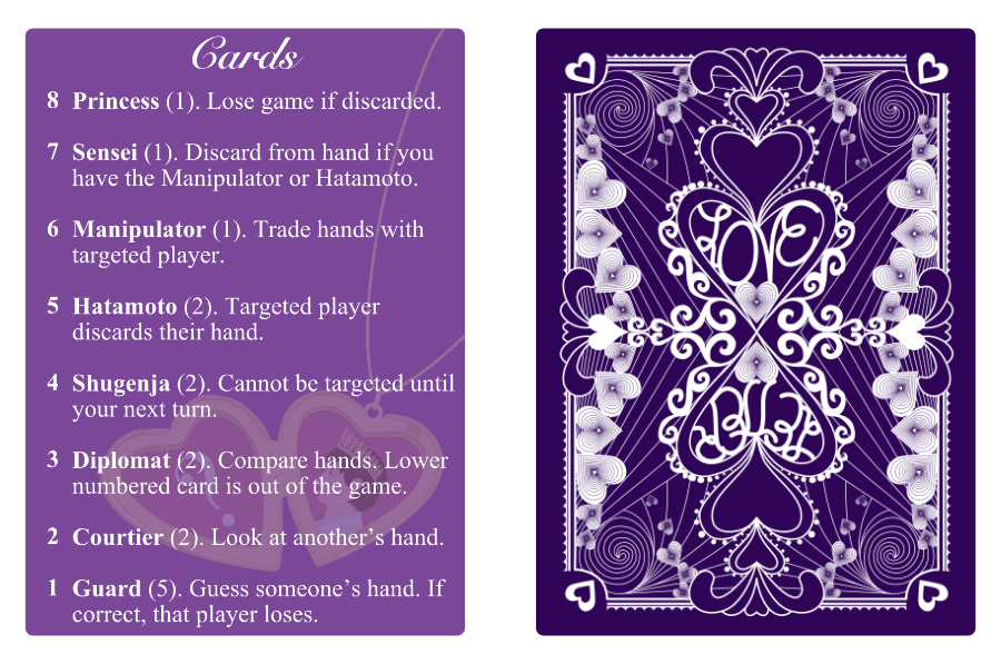 Rules reference and card back