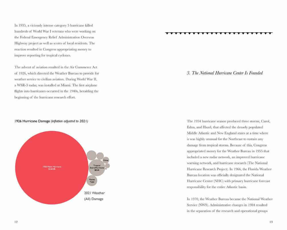 Chart: bubble chart of hurricane damages left page and chapter page on the right